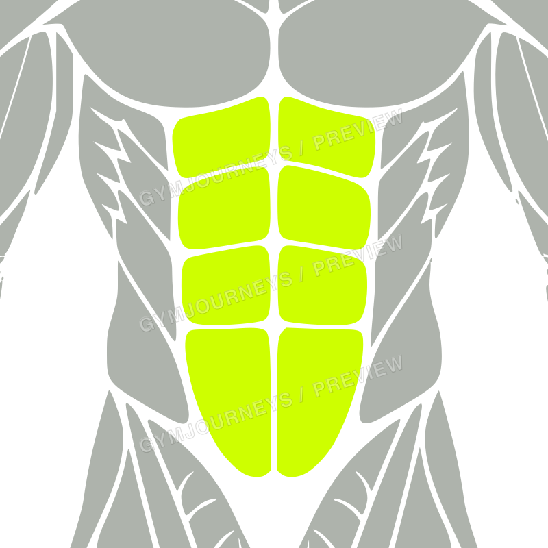 Flat abs treatment