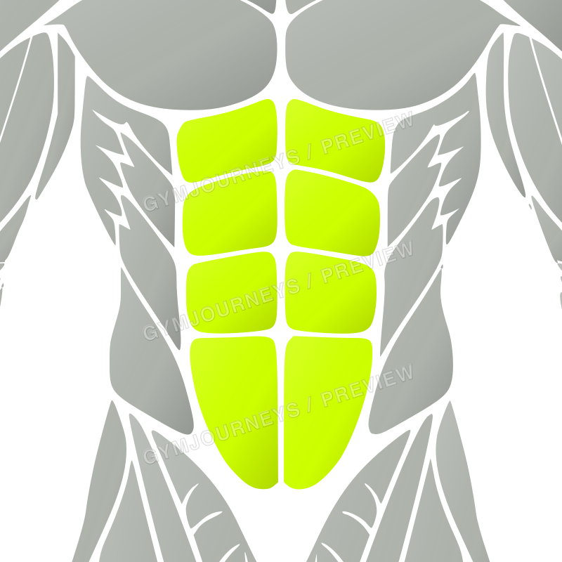 Soft gradient abs treatment