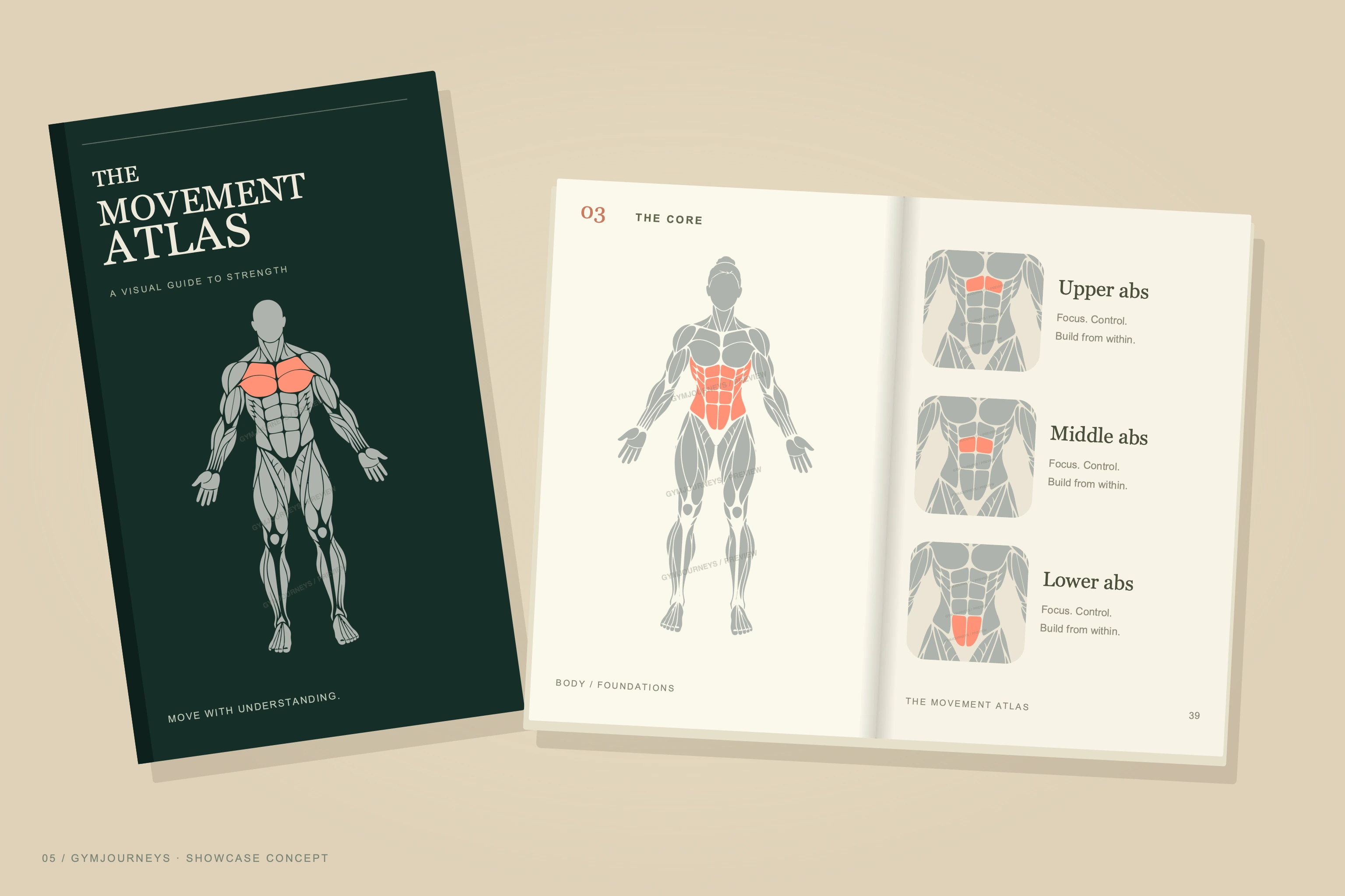 Concept showcase: training books using muscle-map artwork